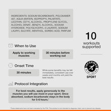 AMP Human Performance PR Lotion | Powered by InnerEdge™ Technology