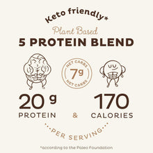 Plant Based Protein Powder, Chocolate USDA Organic - Low Carb Pea Protein Blend, Vegan Superfood with Vitamins & Minerals - Keto, Soy, Dairy Free - Meal Replacement for Women & Men - 15 Servings
