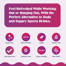 Hydration Electrolyte Powder- 90 Servings- Keto & Sugar Free- Feel Replenished, Revitalized- Naturally Sweetened- Non- GMO & Vegan Electrolyte Drink Mix- Lemonade