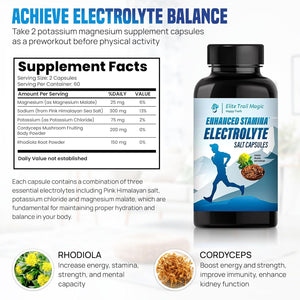 Enhanced Stamina and Endurance Electrolytes Salt Capsules Cordyceps Mushroom and Rhodiola Root for Trail Running Performance Ultra Racing Cycling and Daily Keto Supplement