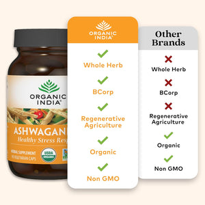 Ashwagandha Herbal Supplement - Vegan, Gluten-Free, Kosher, USDA Certified Organic, Non-Gmo, Supports Mood, Endurance, Vitality & Strength - 90 Capsules