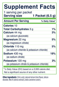 SaltStick DrinkMix Electorlyte Powder No Sugar - Lemon Lime - Sugar Free Electrolyte Drink Mix for Hydration, Sports Recovery - Keto Friendly, Non GMO, No Artificial Sweeteners, Vegan - 12 Packets