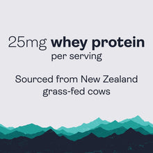 , Whey Protein Derived from Non-Rbgh New Zealand Grass-Fed Cows for Muscle Synthesis, Chocolate, 32 Oz (20 Servings)